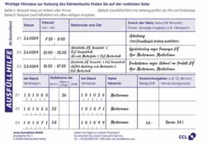 Musterhaft ausgefüllte Seite eines Fahrtenbuchs von Avery Zweckform.